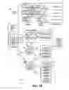 Fig. 06 - Efficient deduplication database validation