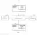 Fig. 08 - Scheduling and executing a backup