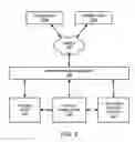 Fig. 03 - Log-structured distributed storage using a single log sequence number space