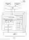 Fig. 04 - Log-structured distributed storage using a single log sequence number space