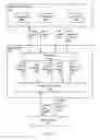 Fig. 06 - Log-structured distributed storage using a single log sequence number space