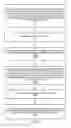 Fig. 09 - Log-structured distributed storage using a single log sequence number space