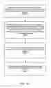 Fig. 11 - Log-structured distributed storage using a single log sequence number space