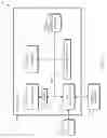 Fig. 12 - Data synchronization of block-level backup