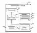 Fig. 01 - Technologies for analyzing persistent memory programs