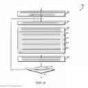 Fig. 06 - Technologies for analyzing persistent memory programs