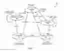 Fig. 07 - Technologies for analyzing persistent memory programs