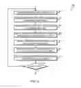 Fig. 10 - Technologies for analyzing persistent memory programs