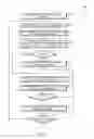 Fig. 12 - Technologies for analyzing persistent memory programs