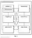 Fig. 02 - Smart selection of a storage module to be excluded