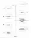 Fig. 02 - Fine grained online remapping to handle memory errors