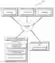 Fig. 01 - Determining where bottlenecks occur in multi-threaded multi-path computing systems