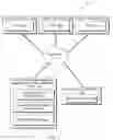 Fig. 02 - Determining where bottlenecks occur in multi-threaded multi-path computing systems