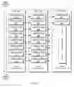 Fig. 04 - Determining where bottlenecks occur in multi-threaded multi-path computing systems
