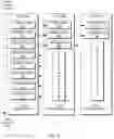 Fig. 06 - Determining where bottlenecks occur in multi-threaded multi-path computing systems