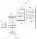 Fig. 07 - Determining where bottlenecks occur in multi-threaded multi-path computing systems