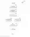 Fig. 04 - Automatic collection and presentation of runtime data semantics