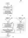 Fig. 04 - Extraction of problem diagnostic knowledge from test cases