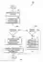 Fig. 04 - Extraction of problem diagnostic knowledge from test cases