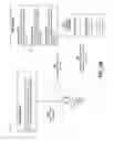 Fig. 07 - Constraint extraction from natural language text for test data generation
