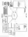Fig. 02 - Dynamic management and control of test features in native applications