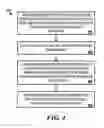 Fig. 07 - Dynamic management and control of test features in native applications