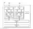 Fig. 01 - Prefetch insensitive transactional memory