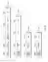 Fig. 08 - Prefetch insensitive transactional memory