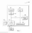 Fig. 11 - Prefetch insensitive transactional memory