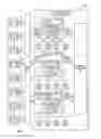 Fig. 02 - Selection and placement of volumes in a storage system using stripes