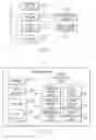 Fig. 03 - Optimized use of hardware micro partition prefetch based on software thread usage