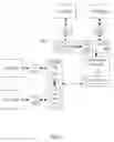 Fig. 02 - Combined transparent/non-transparent cache