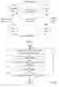 Fig. 07 - Combined transparent/non-transparent cache