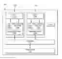 Fig. 01 - Prefetch protocol for transactional memory