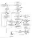 Fig. 10 - Prefetch protocol for transactional memory