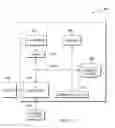 Fig. 11 - Prefetch protocol for transactional memory