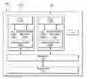 Fig. 01 - Prefetch insensitive transactional memory