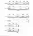 Fig. 07 - Prefetch insensitive transactional memory