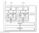 Fig. 01 - Instruction stream modification for memory transaction protection