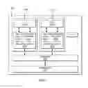 Fig. 02 - Instruction stream modification for memory transaction protection