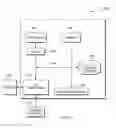 Fig. 08 - Instruction stream modification for memory transaction protection