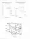 Fig. 16 - Cache system and method using track table and branch information