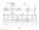 Fig. 03 - Intelligent caching of responses in a cognitive system