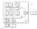 Fig. 01 - Cache with address space mapping to slice subsets