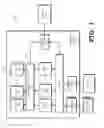 Fig. 02 - Cache with address space mapping to slice subsets