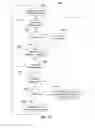 Fig. 14 - TWO ADDRESS TRANSLATIONS FROM A SINGLE TABLE LOOK-ASSIDE BUFFER READ