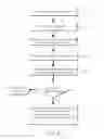Fig. 04 - Method and apparatus for securing and controlling individual user data