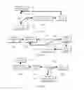 Fig. 05 - Method and apparatus for securing and controlling individual user data
