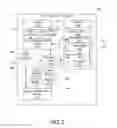 Fig. 03 - System and method for intercept of UEFI block I/O protocol services for BIOS based hard drive encryption support