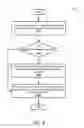 Fig. 05 - System and method for intercept of UEFI block I/O protocol services for BIOS based hard drive encryption support